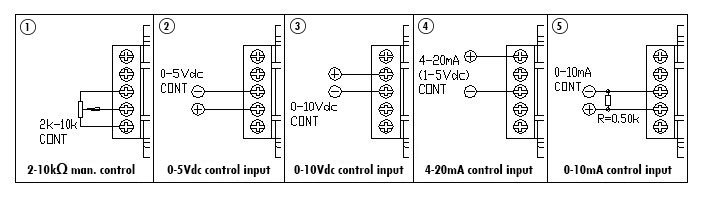 Jednofázový solid state AC regulátor napětí, briv