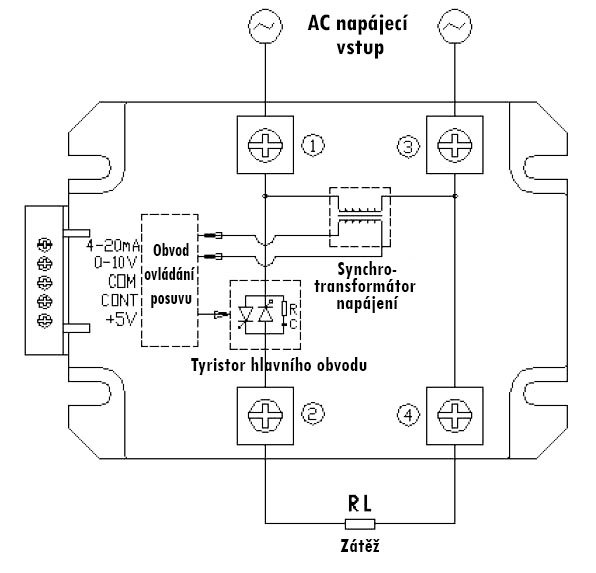 Jednofázový solid state AC regulátor napětí, briv