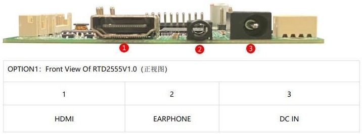 RT2555 univerzální eDP TFT displej ovládací deska s audio vstupem