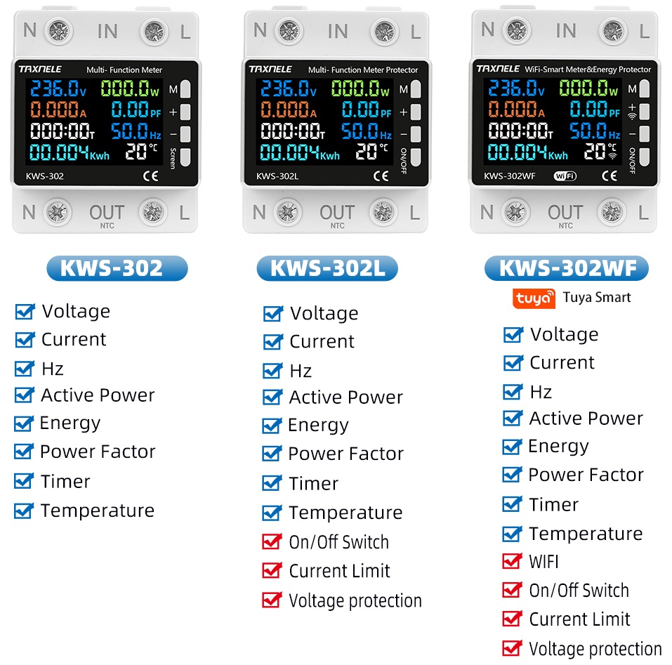 Tuya WiFi 8v1 elektroměr, ovládání aplikací, měřič napětí a proudu 170-270V/63A, briv