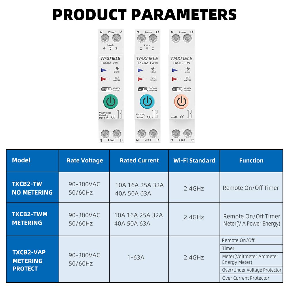 63A 1P+N WIFI smart switch elektroměr KWh, briv