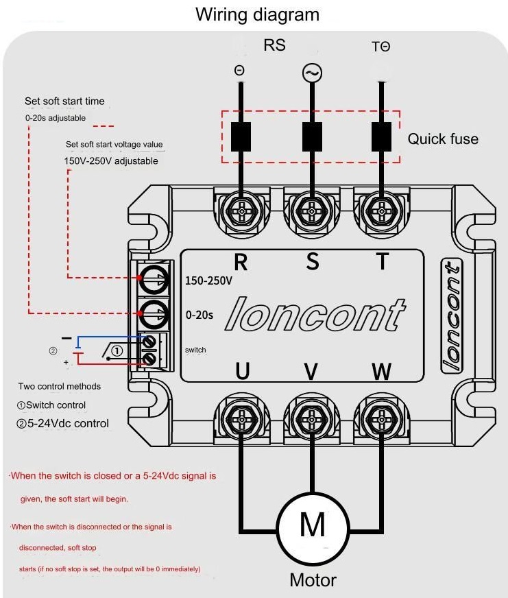 LRQ, kompaktní řada softstartérů, 1-fázový / 3-fázový s výkonem až 22 kW, briv