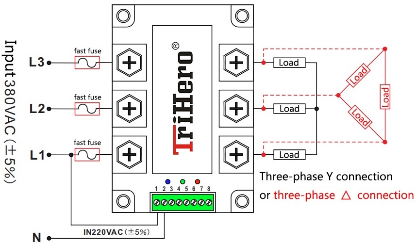 KSTY Třífázový Solid State AC Regulátor Napětí 380V, briv