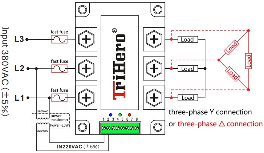 KSTY Třífázový Solid State AC Regulátor Napětí 380V, briv