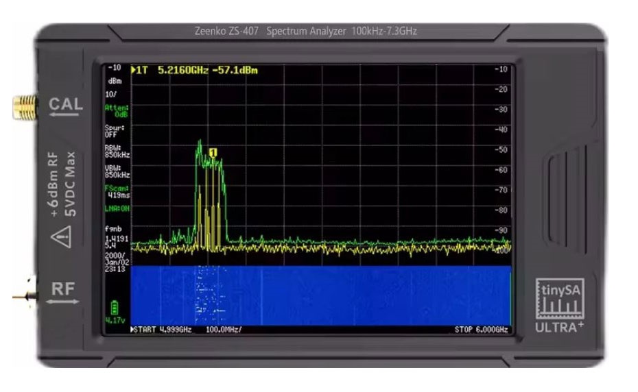 tinySA ULTRA+ ZS-407, profesionální, analyzátor a generátor, briv