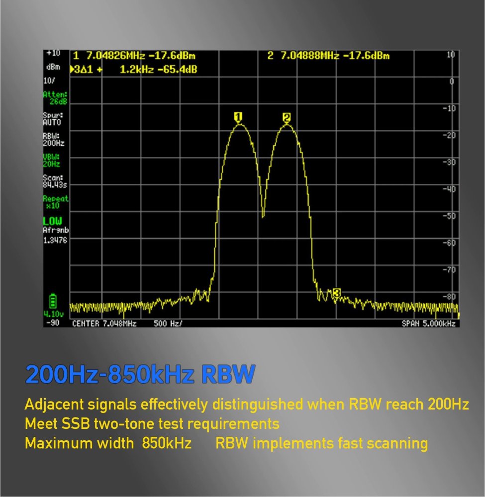 tinySA ULTRA+ ZS-407, profesionální, analyzátor a generátor, briv