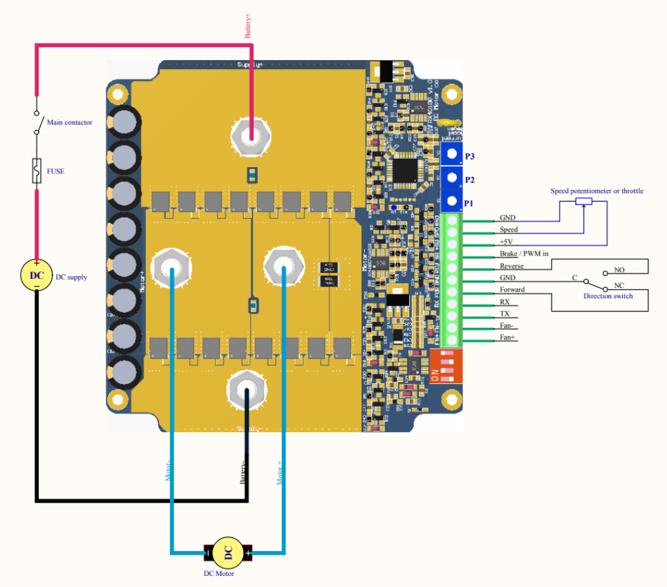 FRX40100 10-40V 100A PWM Regulátor Otáček pro DC Motory, briv