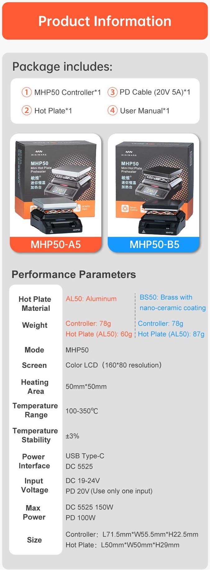 Předehřívací deska MHP50 Mini (Mini Hot Plate Preheater), briv