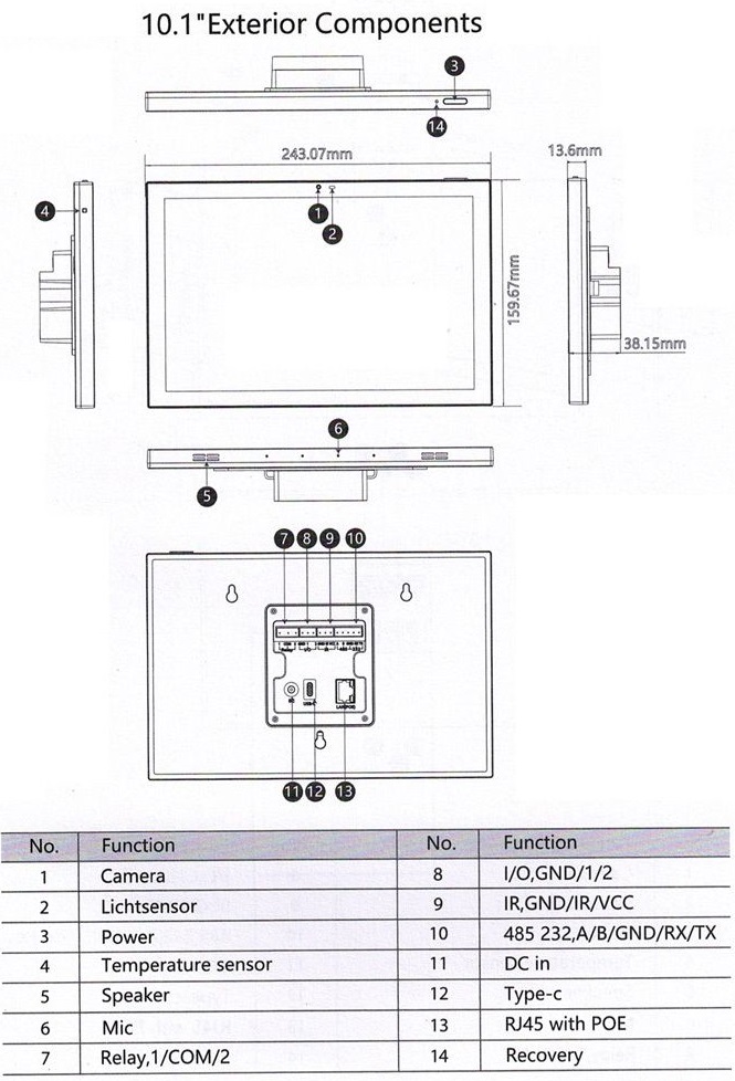 SMT101 10.1