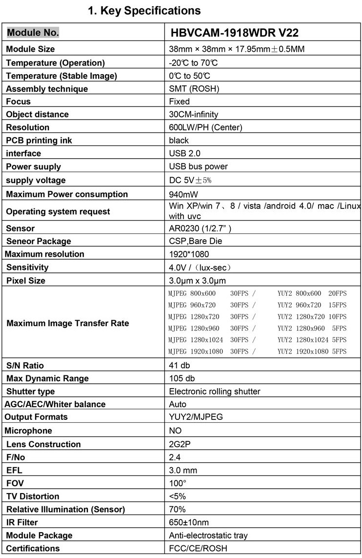 HBVCAM 1918WDR 2MP AR0230 USB kamera modul, briv