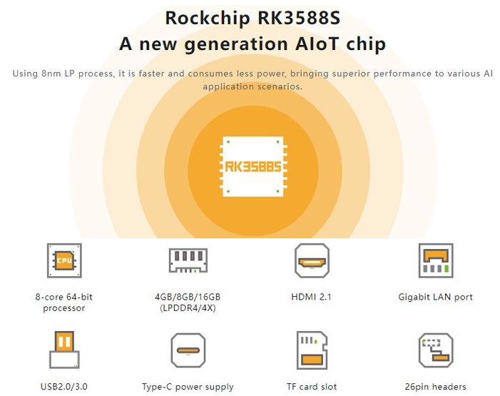 Orange Pi 5