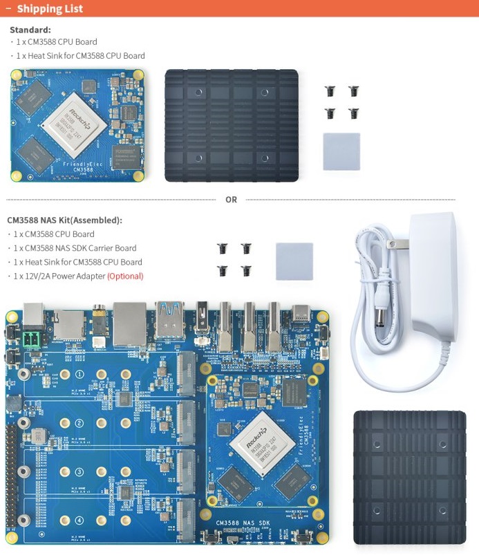 CM3588+ 16+64GB Komplete Sada s Kovovým Krytem, briv