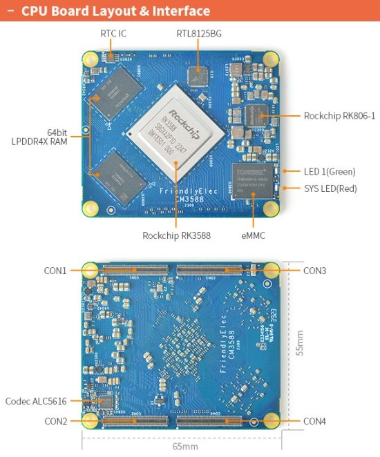 CM3588+ 16+64GB Komplete Sada s Kovovým Krytem, briv