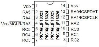 Mikroprocesor PIC16F18344-E/SS SOP-20 PIC16F18344 16F18344